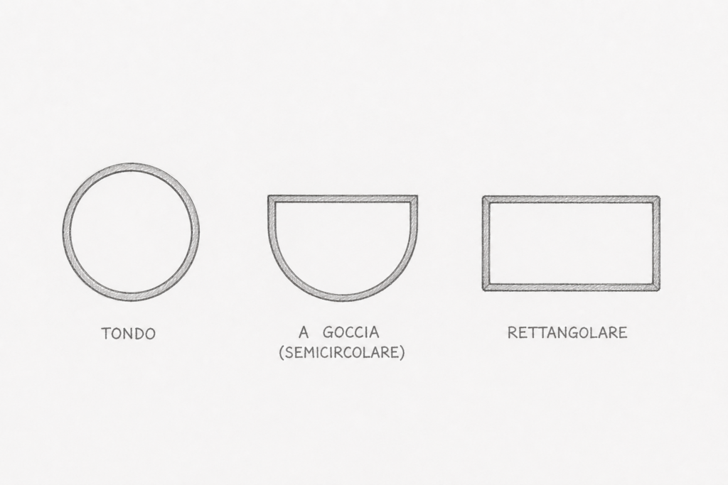 schema che rappresenta le tre forme dei fischietti